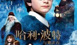 八月哈利波特爆料新闻,哈利波特系列新动向揭秘