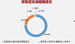 爆料金融诈骗案例最新版,警惕新型骗局，守护您的财产安全